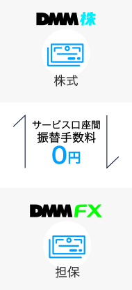 株式振替(DMM株⇔FX 有価証券振替)