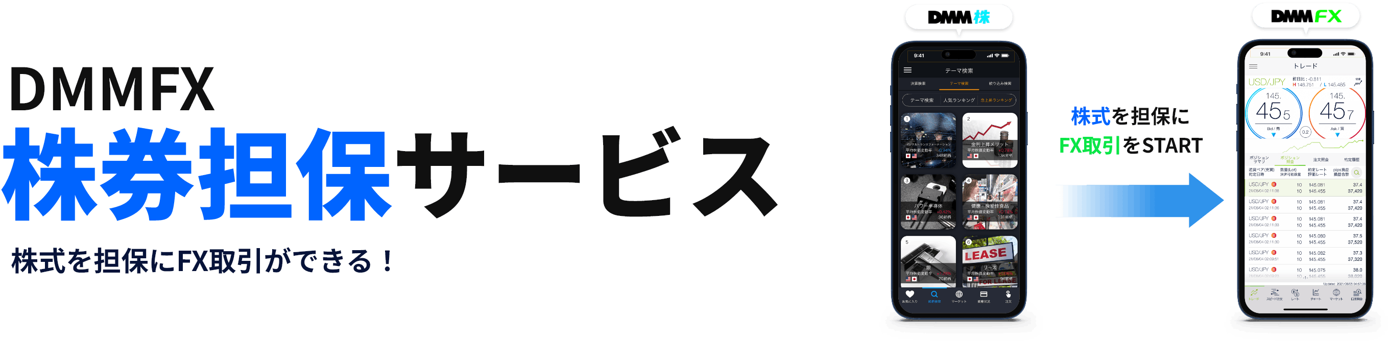 DMMFX株券担保サービス 株式を担保に取引ができる。