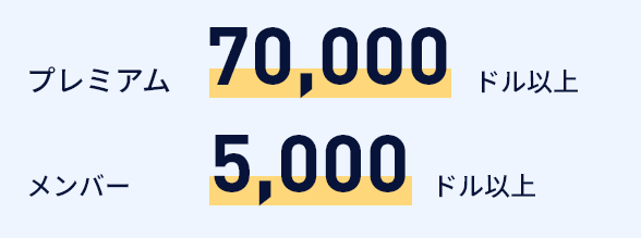 米国株信用取引の未決済建玉の平均残高　プレミアムは70000ドル以上、メンバーは5000ドル以上で条件達成