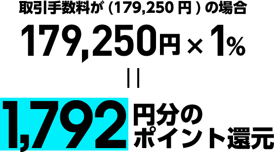 手数料還元の計算式