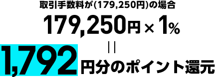 手数料還元の計算式