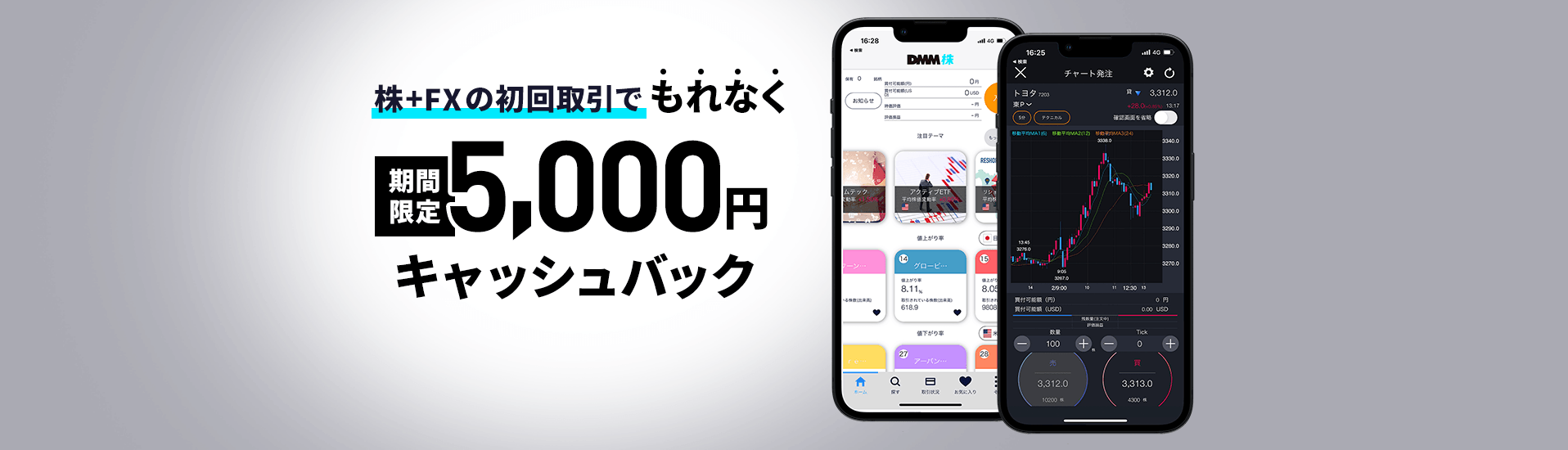 株＋FXの初回取引でもれなく期間限定5,000円キャッシュバック
