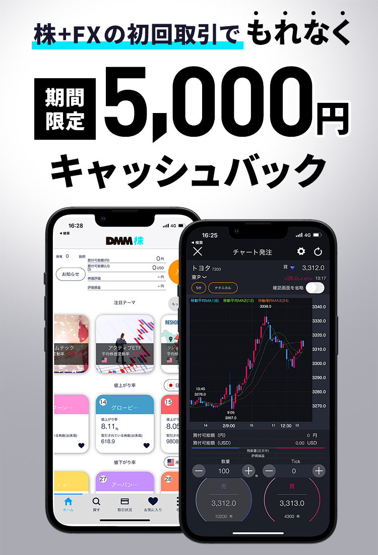 株＋FXの初回取引でもれなく期間限定5,000円キャッシュバック